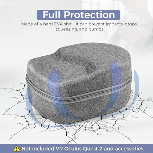 ZORBES® Funda de Transporte Rígida para Accesorios de Auriculares de Realidad Virtual Meta Quest 3/3S/Meta Quest 2/Meta Quest Pro/Pico 4/Pico 4 Pro VR, Impermeable y Sin Pelusa, para Viaje y Hogar