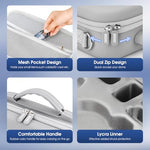 ZORBES® Carrying Case for Neo Drone, Hard Shell PU Travel Case for Neo Drone, RC-N3 Remote Controller, Neo Intelligent Flight Battery, Charging Hub Neo Drone Travel Carrying Bag