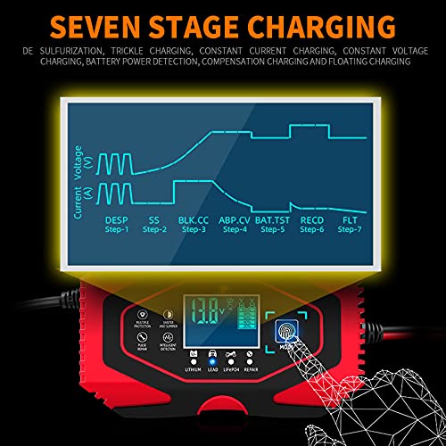 6A 12V/3A 24V Car Battery Charger (Red)