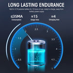 ZORBES® Wireless Microphone Headset with 2.4G Wireless Receiver & 3.5mm to 6.35mm Jack Adapter Connector, USB Rechargeable Headwear Microphone Headset for Speaker, Voice Amplifier, Pa System