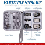 ZORBES® Carrying Case for DJI Action 2, Hard Shell EVA Protective Carrying Case Travel Bag with Lanyard, Waterproof Storage Bag Handbag, for DJI Action 2 Camera Accessories, Grey