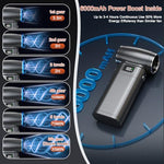 ZORBES® Air Blower 130000RPM Jet Power Turbo with 6000mAh Battery Emergency Light LED Display Multi-Use Fan for Travel Camping Hiking Summer Outdoor 3PCS