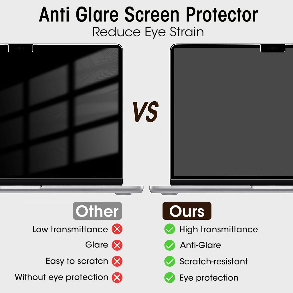 ZORBES® UHD Screen Protector for 2023 MacBook Air 15 Inch Screen Protector for MacBook 2023 Released PET HD Anti-glare Screen Protector Eye Protection Laptop Screen Protector for MacBook Air - verilux