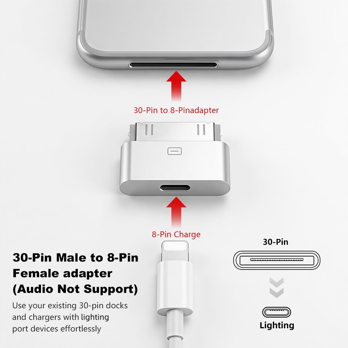 Verilux Lightning to 30-Pin Adapter