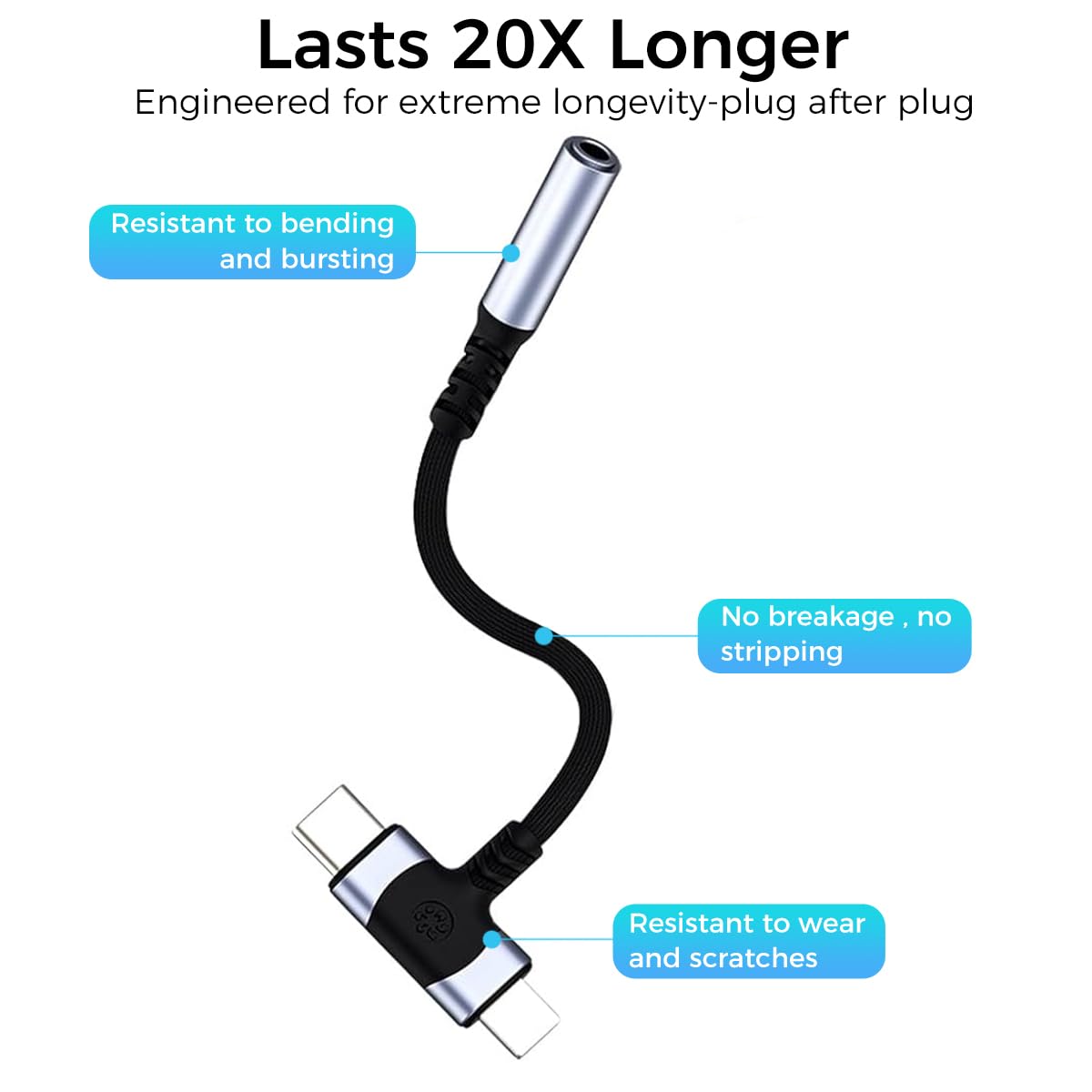 ZORBES® 2-in-1 Aux Audio Adapter for iPhone USB-C to 3.5mm Headphone Jack Adapter Lightn-ing to 3.5mm Jack Adapter Headphone Adapter for iPhone 15/14/13/12, ipad, Samsung Galaxy, Pixel-MFI Certified