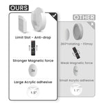 Verilux Magnetic Remote Control Holder for Wall Organization with Dual Lock Design | 4Pcs Self Adhesive ABS Mount