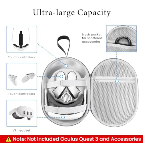 ZORBES® Carry Bag for Oculus Quest 3 Anti-Scratch Travel Case for Accessories Handle with Handstrap VR Gaming Headset 3 PCS