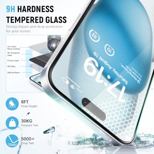 Zeitel® Privacy Screen Protector for iPhone 15 6.1 inches Tempered Glass Easiest 2-Step Installation Auto-Alignment HD Screen Protector Kit with 2 Pieces Screen Protectors and Accessories
