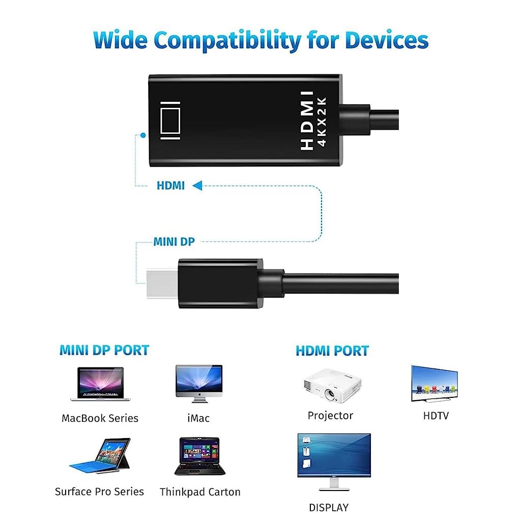 Zeitel® Mini DP to HDMI Adapter Cable 4K Ultra HD, Compatible with MacBook, Surface Pro, iMac, 0.65FT, Enhanced Durability, Compact Design, for Monitor/TV/Projector, Silver Connector