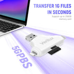 Verilux 7 in 1 SD Card Reader for iPhone and Type C Devices with TF SD USB Ports | Plug & Play Data Transfer