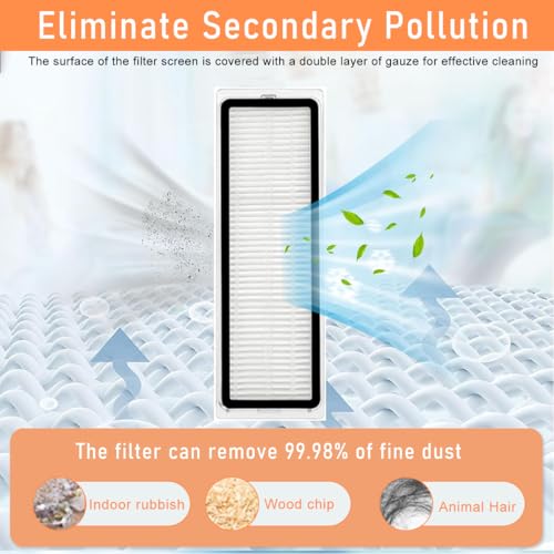 Verilux® Replacement Accessories for Mi Robot Vacuum X10 Set of 9Pcs Replacement Accessories Includes Main Brush, Side Brushes, Mop Cloth, Dust Collection Bags, Filters, X10 Vacuum Cleaner Accessories
