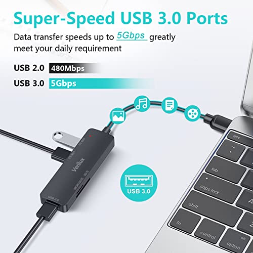 Verilux® USB Hub 3.0 for PC,5 in 1 USB Hub,Upgraded USB Hub 3.0 with 1 USB 3.0, 2 USB 2.0, TF/SD Card Reader Ports for PC, MacBook, Mac Mini, iMac, Surface Pro, XPS, (Don't Support Mac M1 System) - verilux