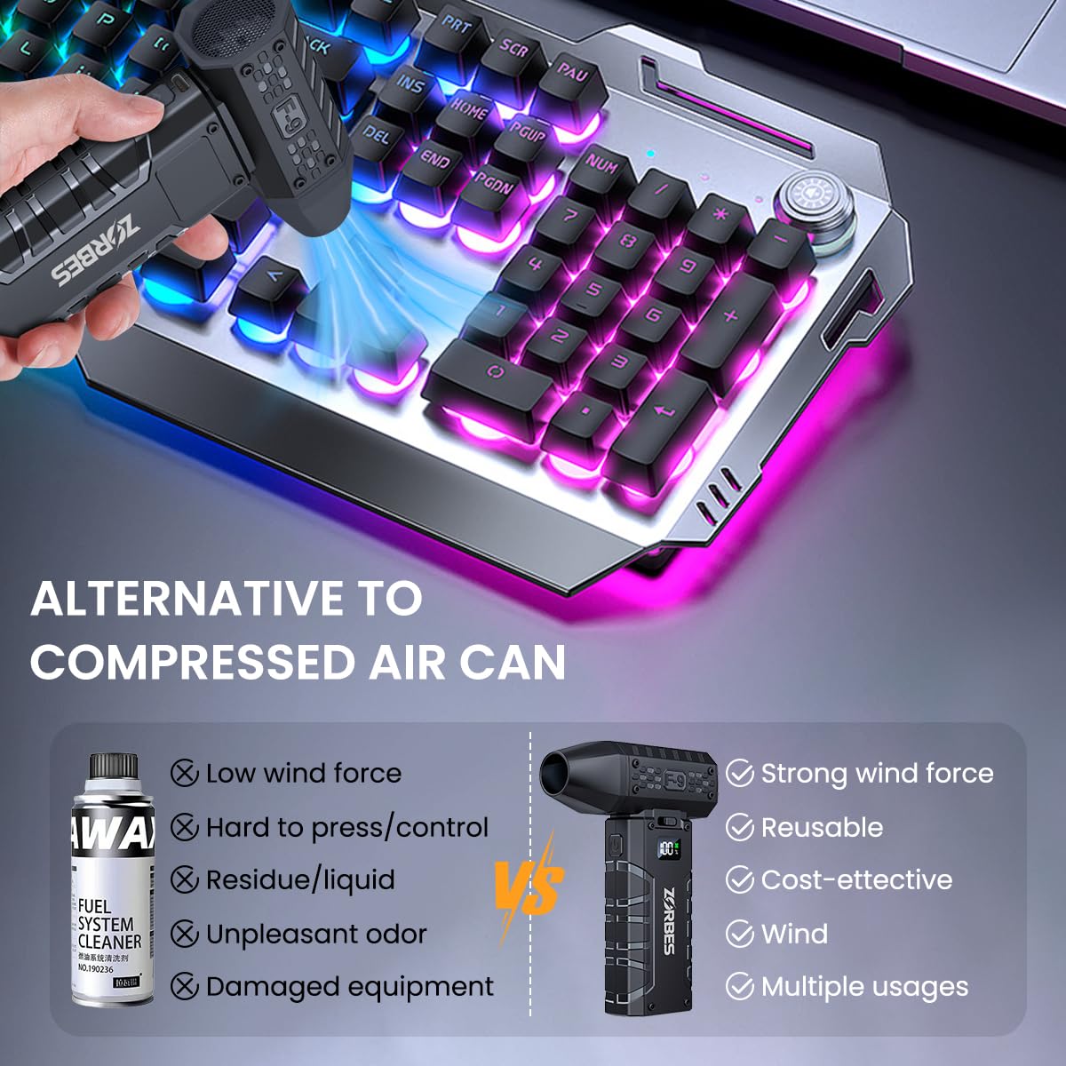 ZORBES® 130,000 RPM Tactical Turbo Jet Fan with LED Light