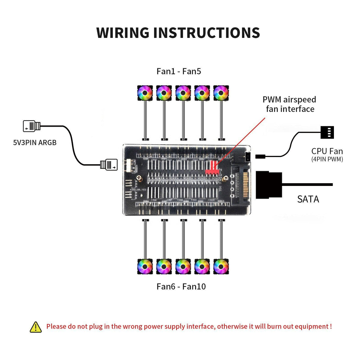 Verilux® ARGB and PWM Fan HUB