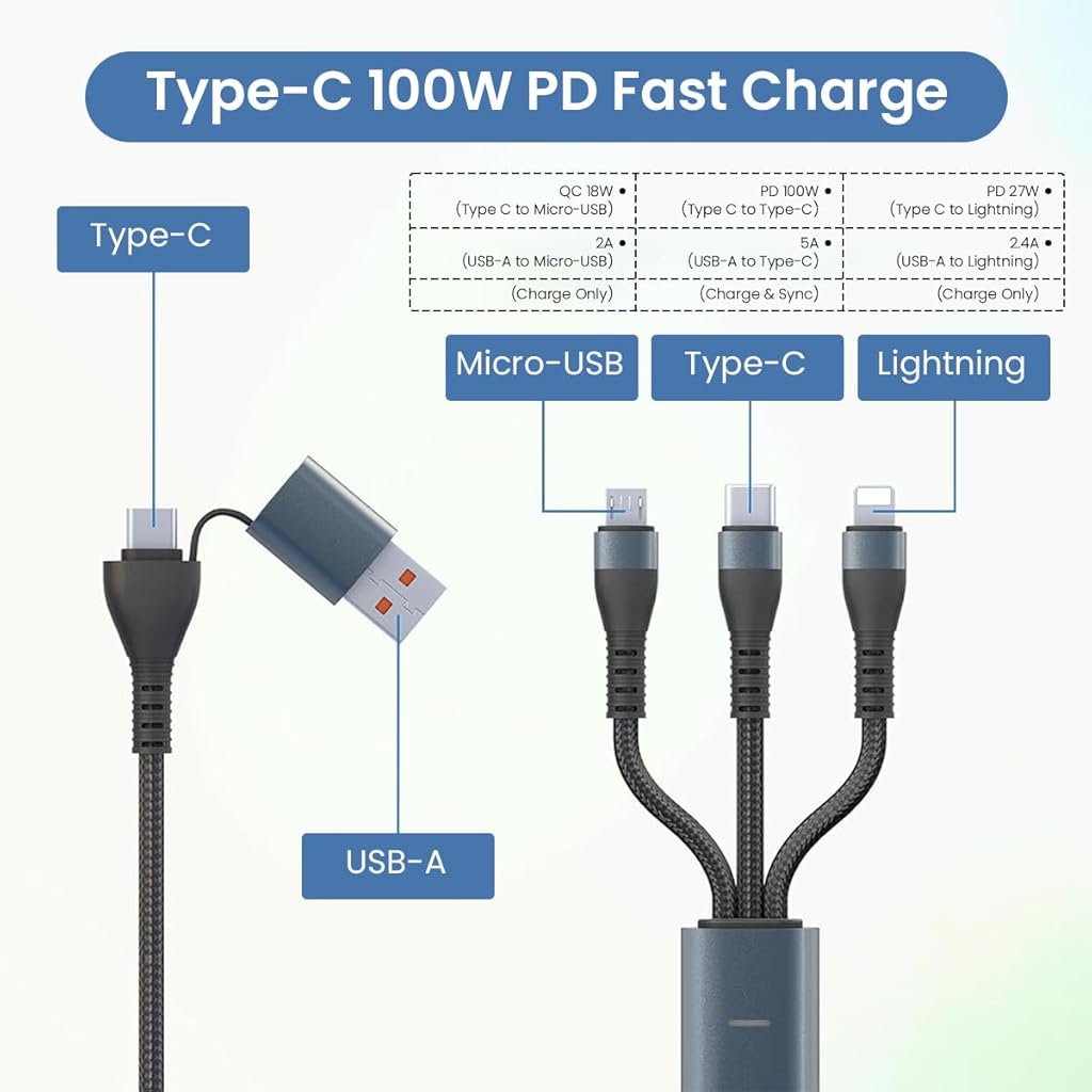Verilux® Multi Charging Cable USB A/TYPE C Charging Cable 10Ft Nylon Braid Cable Support 100W Fast Charging 5 in 1 Multi Connector Charging Cable for iPhone 15 14 MacBook Pad Galaxy Android