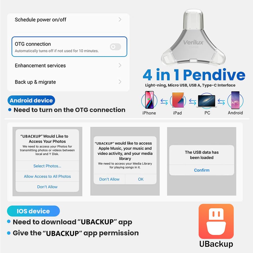 Verilux Pendrive 256GB for iPhone and Android with 4 in 1 Type C USB Ports | White Metal Design