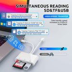 Verilux SD Card Reader for iPhone and iPad with Dual Slot and USB 3.0 High Speed Data Sync