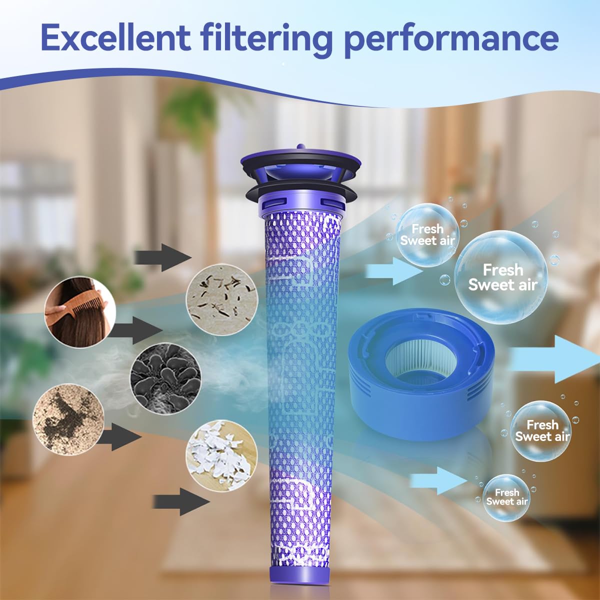 Verilux® Vacuum Filter Replacement Kit for Dy*son V7 V8 Animal and Absolute Cordless Vacuum Cleaners, Replaces Part