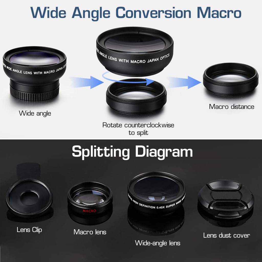 Wide Angle Different Camera Lenses Explained Neewer 52MM Wide
