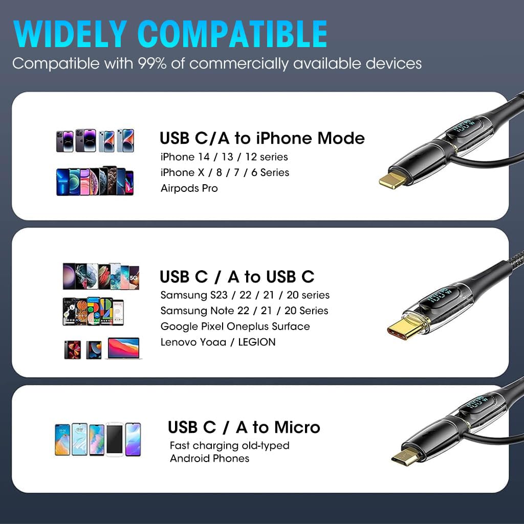 Verilux® Multi USB C Cable, 5 in 1 LCD Display USB C/Light-ning/Micro Fast Charging Cable, 4Ft USB C/USB Charging Cable, 480Mbps Type C Data Transfer for Phone, Laptop, Game Console, Tablet