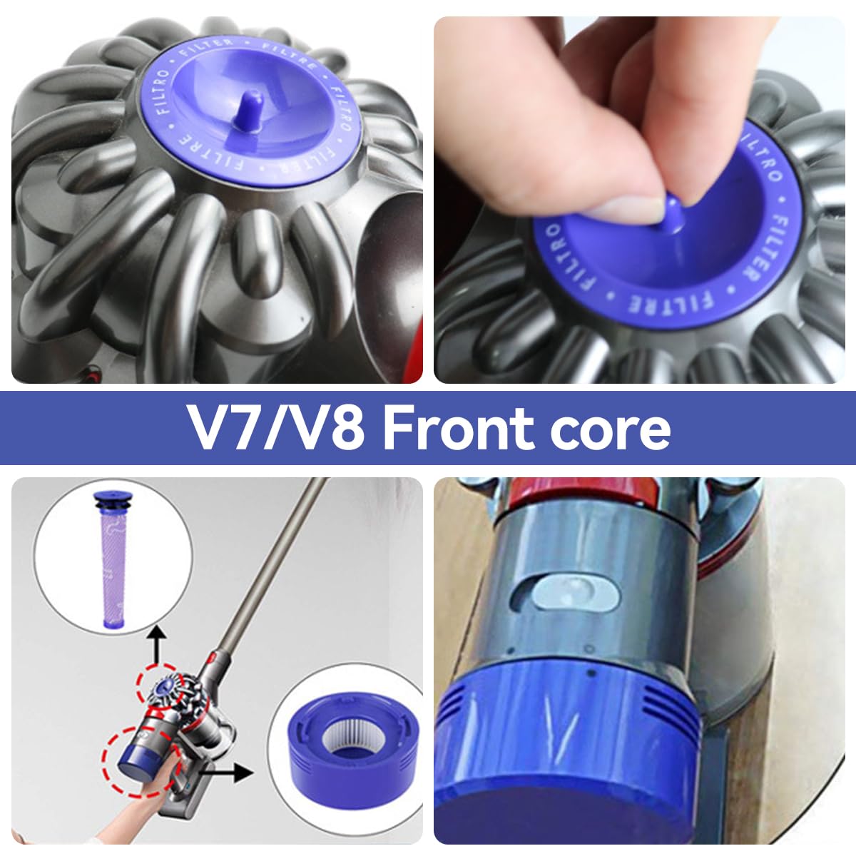 Verilux® Vacuum Filter Replacement Kit for Dy*son V7 V8 Animal and Absolute Cordless Vacuum Cleaners, Replaces Part
