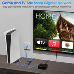 Verilux® Ethernet Splitter USB C Powered 1000Mbps 1 to 2 Ethernet Splitter Ethernet Network Splitter Portable Gigabit Ethernet Splitter for Home, Office, Travel