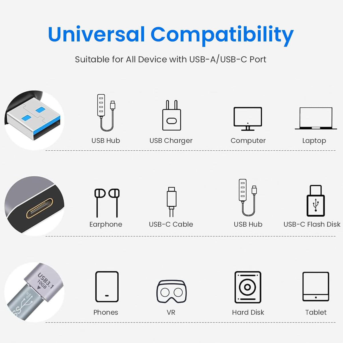 Verilux® Type C to USB Adapter USB 3.1 Type C to USB Charger Converter Support 10Gbps Speedy Data Transfer & 20W Fast Charging Compatible with iPhone 15, MacBook, Samsung Galaxy