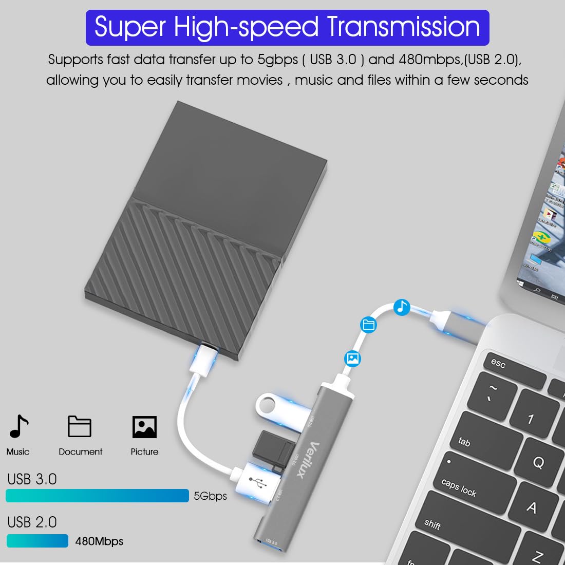 Verilux USB Hub 3.0 featuring 4 in 1 ports for PC and laptop with 5Gbs transfer speed | plug and play