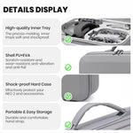 ZORBES® Compatible with Neo 2 Drone, Drone Travel Case Bag Accessories Storage Bag PU Waterprooof Zip -up Carrying Bag with Shoulder Strap Shockproof Custom-fit Storage Bag (Case Only)