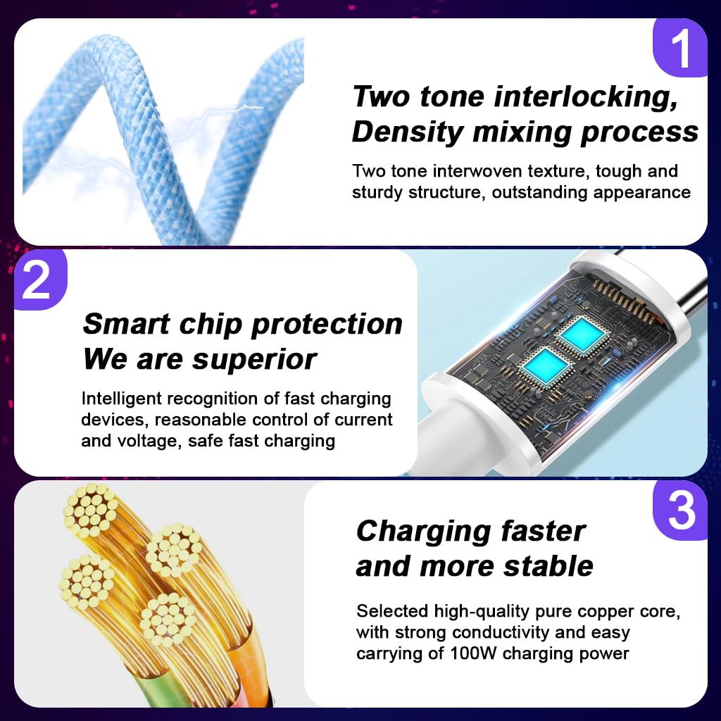 Verilux Magnetic Type C Cable 240W PD Fast Charging 3.3ft with Nylon Braiding | 480Mbps Data Transfer