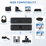 ZORBES® HDMI Converter 4K60Hz HDMI to HDMI +SPDIF Optical +3.5mm AUX Stereo,3 in 1 HDMI Converter Adapter for PS4,PS5,Xbox,Apple TV, Fire TV, Blu-Ray Player,Headset,Speaker,Monitor
