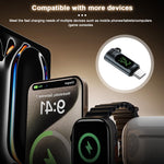 Verilux Type C Adapter for MacBook and USB C Devices with 240W PD and Digital Display | 80Gbps Data Transfer