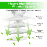 Verilux Dust Collector Bags for Dreame D10s Plus featuring 4pcs set and sealing mechanism