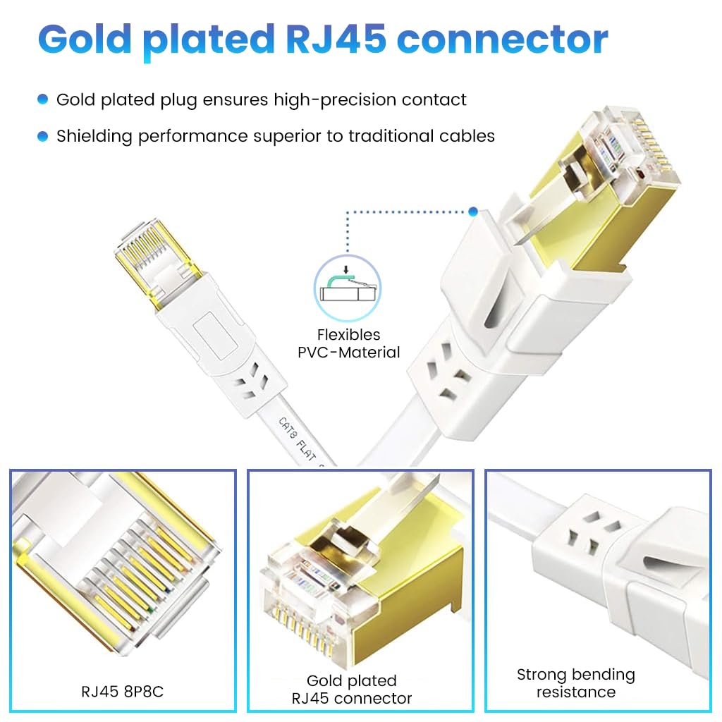 Verilux® CAT8 Ethernet Cable 5m - High Speed Shielded Flat Internet Cable, Weatherproof S/FTP UV Resistant for Router/Gaming/Modem, White