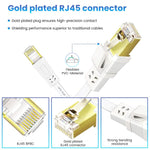 Verilux Cat8 Ethernet Cable for Gaming and Streaming with 40Gbps 2000MHz Speed | 16.4ft S/FTP UV-Resistant Design