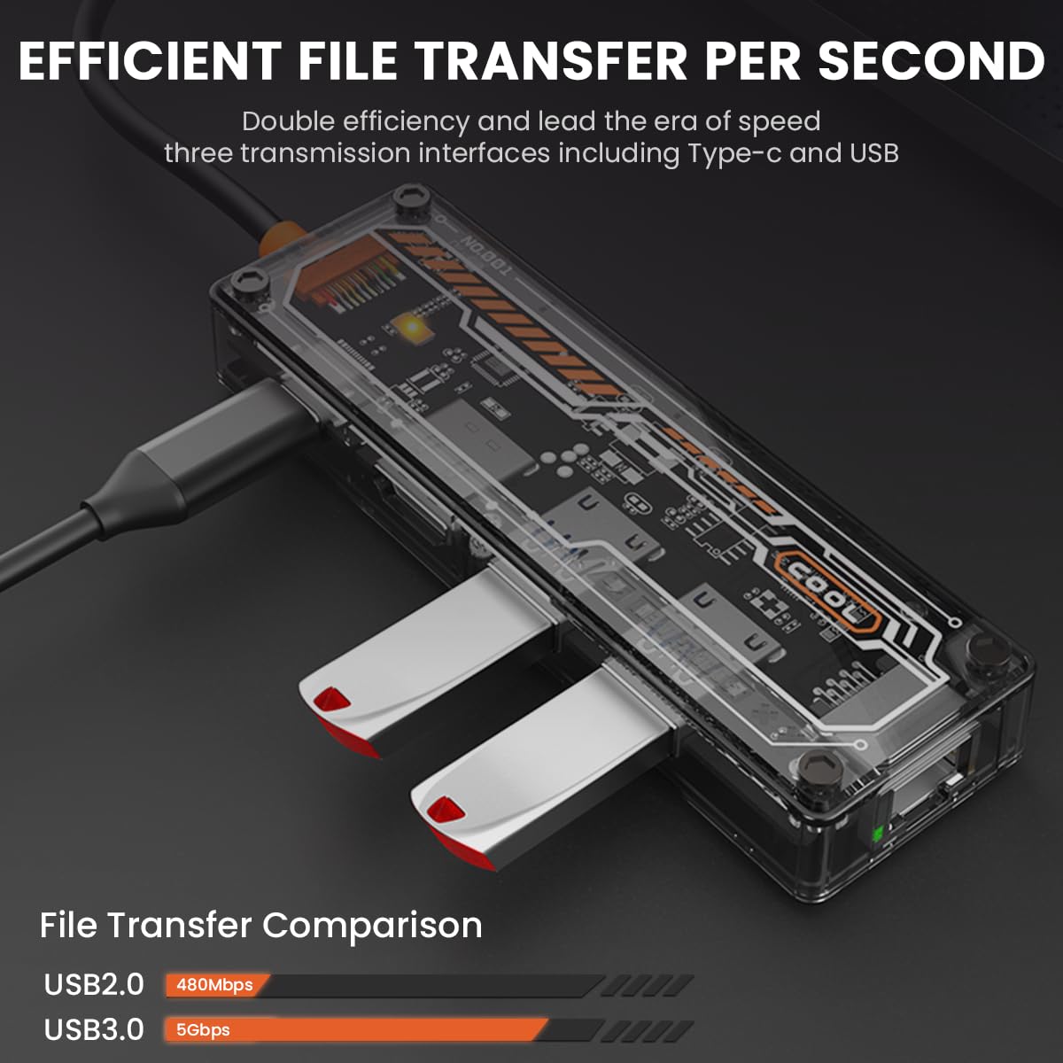 Verilux® USB C Hub with Ethernet RJ45 5 in 1 USB Type C Hub with 4K HDMI Converter PD 100W & USB C Data Port Multi USB Port for Laptop with USB Hub 3.0/2.0 for MacBook Air M1 Pro Type-C Device