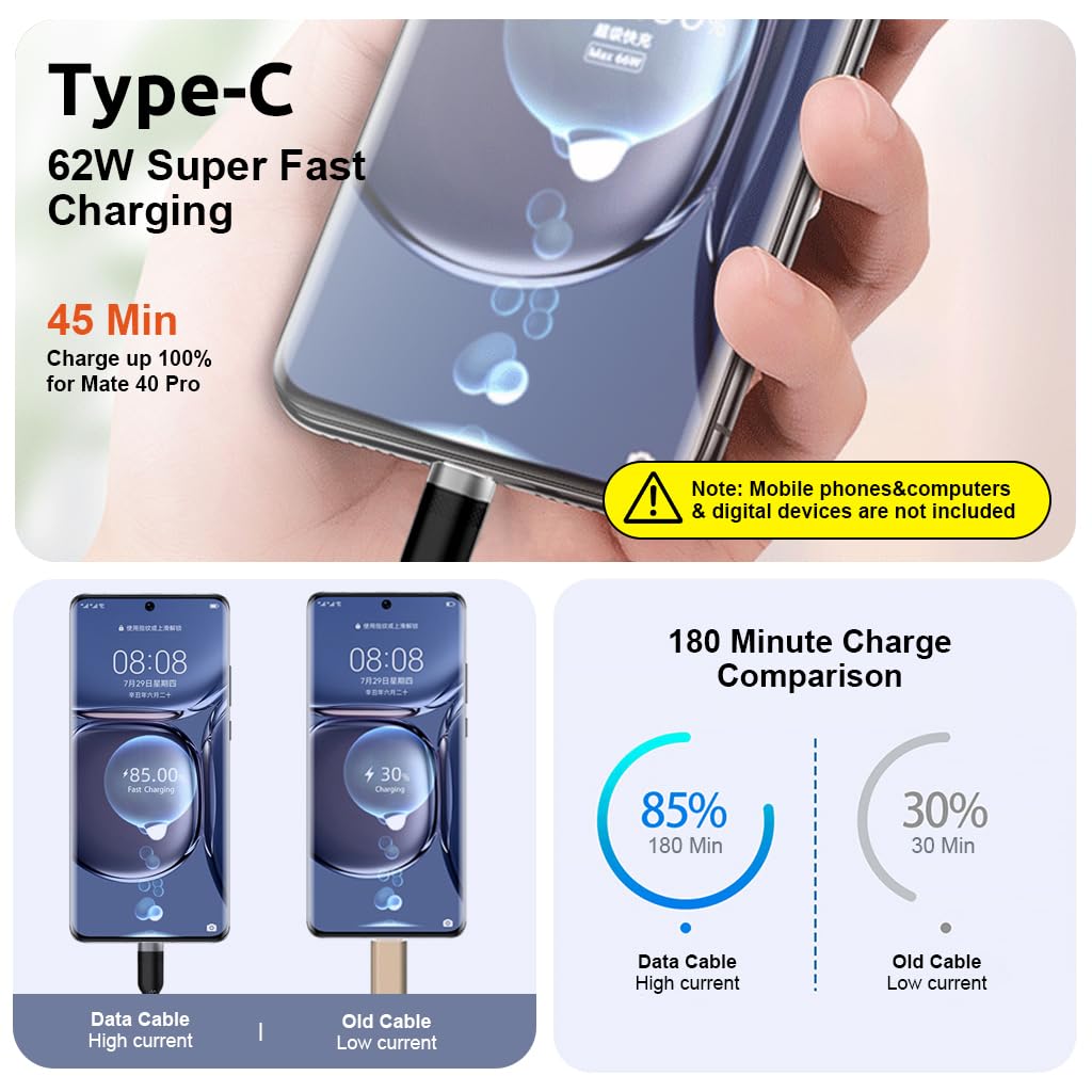 Verilux® 2Pcs Type C Charging Cable 62W 3.1A Fast Charging