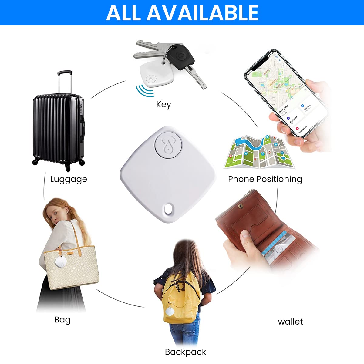 ZORBES® Smart Bluetooth Tracker, Compatible with Apple Find My (iOS Only), Key Finder, Item Locator for Luggage Suitcase, Wallets, Bag, up to 400ft Range