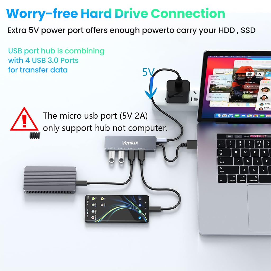 Verilux® USB Hub, 4 USB 3.0 Extender,4 in 1 Multiport USB Hub,Aluminum Alloy,Faster Transmission,USB Hub