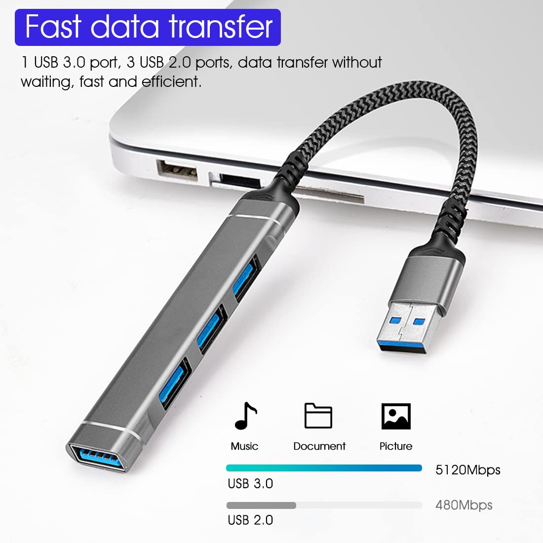 Verilux USB Hub 3.0 for PC with 4 Ports and 5Gbps Speed featuring Braided Cord | Aluminum Shell