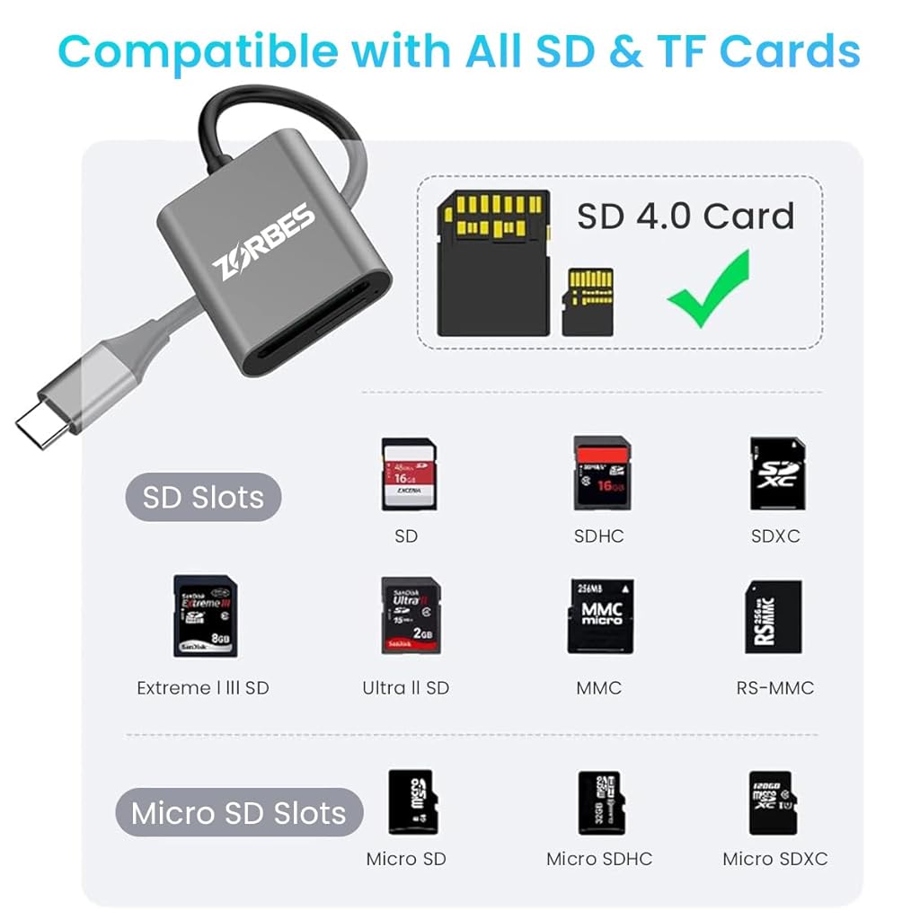 ZORBES® USB C SD 4.0 Card Reader,