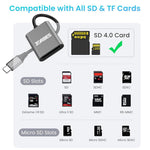 ZORBES® USB C SD 4.0 Card Reader,
