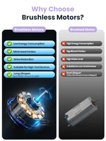 Verilux® USB Handheld Fan Mini Desk Fan Neck Fan with Detachable Neck Strap 3 in 1 VariableUSB Cordless 5000mAh Portable Pocket Cooling Fan for Travel, Hiking, Office, Purple