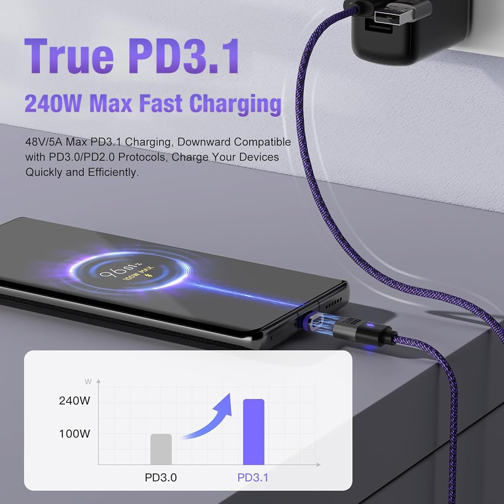 Verilux® 240W Mag-netic Type C to Type C Cable Fast Charging, 3.9Ft PD3.1 48V/5A Fast Charger USB Cable, USB C to USB C Nylon Braided Charger Cable for i-Phone 16/15 Series, Galaxy S24/S23, Google 8/7