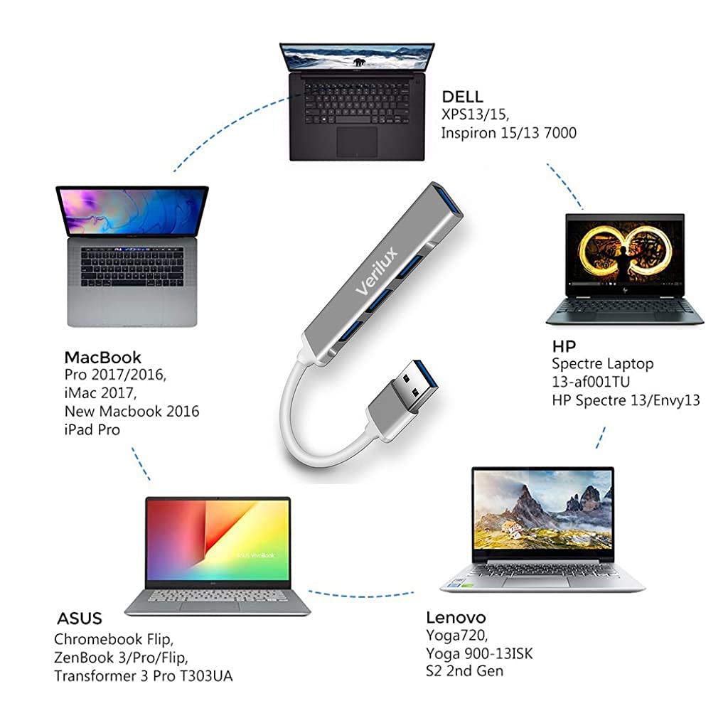 Verilux® USB Hub 3.0 for PC, 4-Port High Speed USB Hub with Aluminium Shell, USB Port Hub 3.0 Compatible for PC, MacBook, Mac Pro, Mac Mini, iMac, Surface Pro, XPS, PC (Grey) - verilux