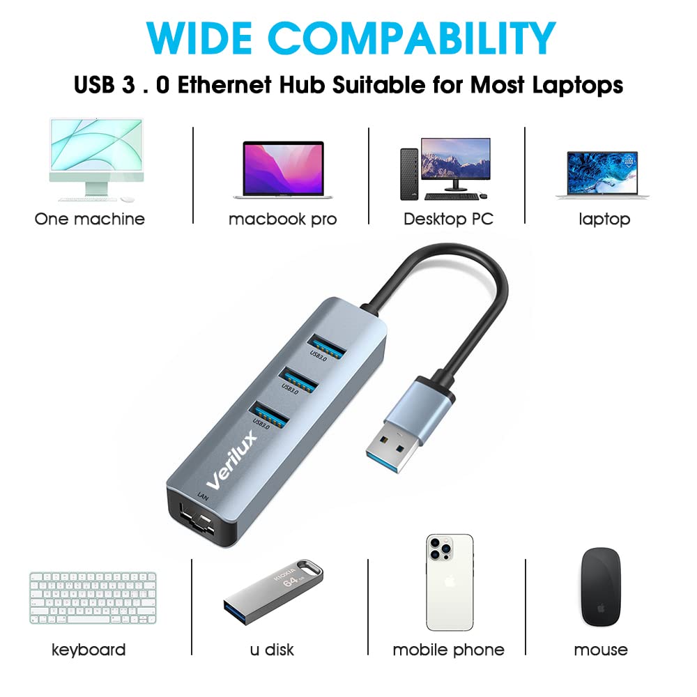 Verilux® 4 in 1 USB to Ethernet Adapter, USB 3.0,RJ45 to USB C Thunderbolt 3/Type-C Gigabit Ethernet LAN Network Adapter, Compatible