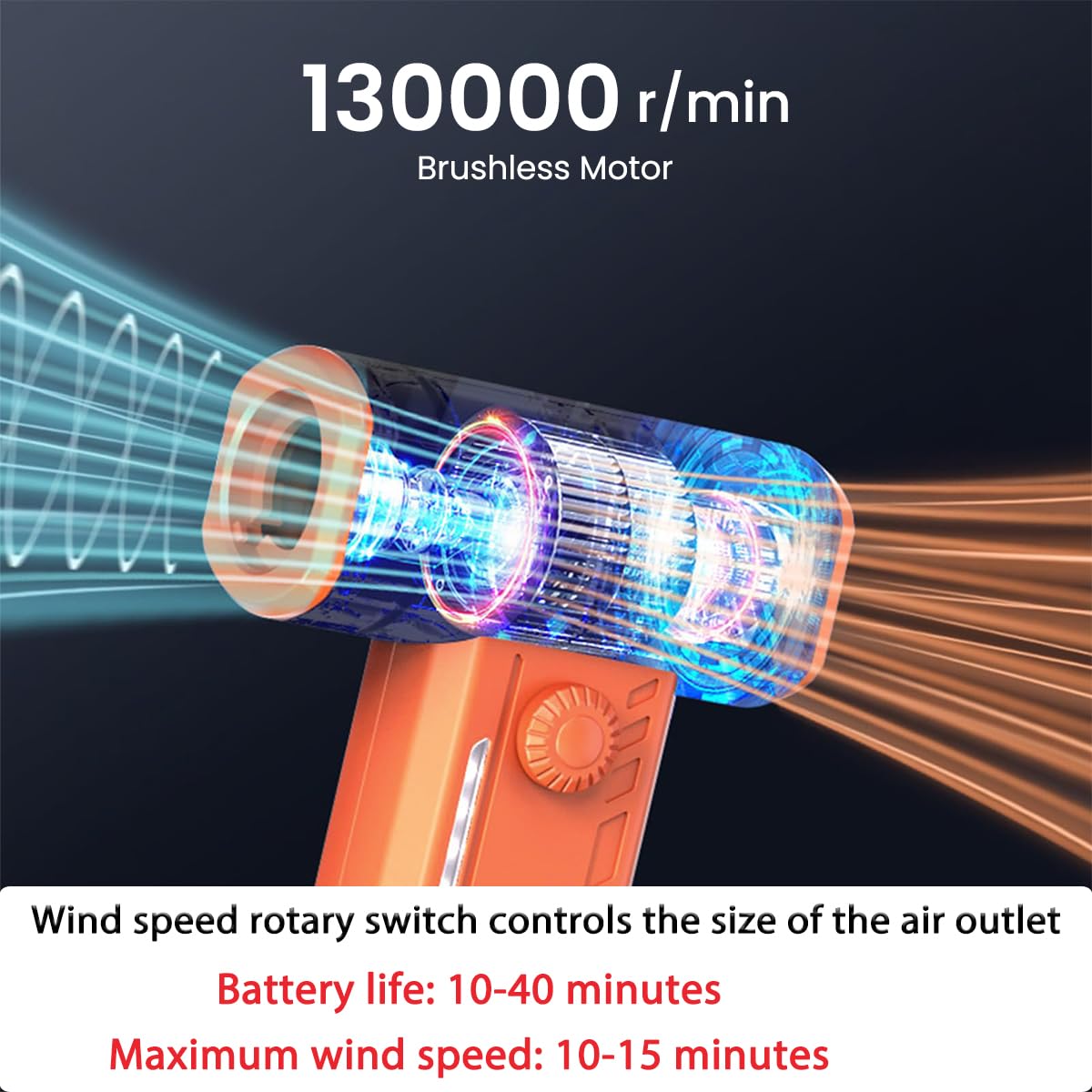 ZORBES® Small Blower Fan Compressed Air Duster Turbo Blower with LED Light 2 Nozzles 4 Stage Wind Adjustment Car Duster for Car Cleaning Travel Hiking Camping Turbo Fan PC Cleaner