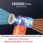 ZORBES® Small Blower Fan Compressed Air Duster Turbo Blower with LED Light 2 Nozzles 4 Stage Wind Adjustment Car Duster for Car Cleaning Travel Hiking Camping Turbo Fan PC Cleaner