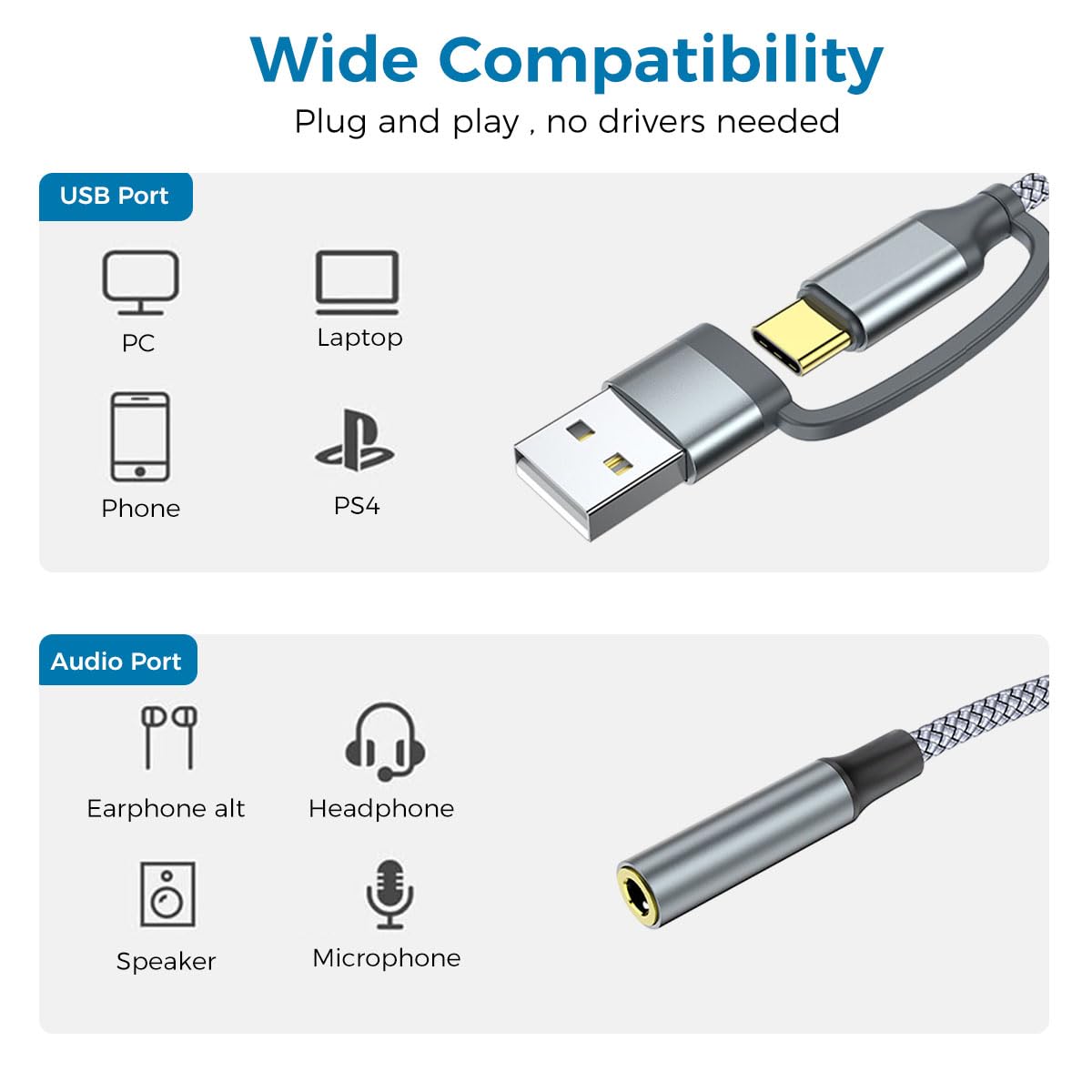 ZORBES® USB to 3.5mm Jack Audio Adapter, 2 in 1 Type C to Aux Audio Jack with PD Fast Charging, USB to Aux Game Sound Card Game Audio Adapter for Galaxy S22 S21 Ultra 5G S20 S20+ Plus Note 20