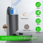 Verilux Replacement Dust Collector Bags for Dreame D10s Plus 12PCS | Multi Layer Filtration